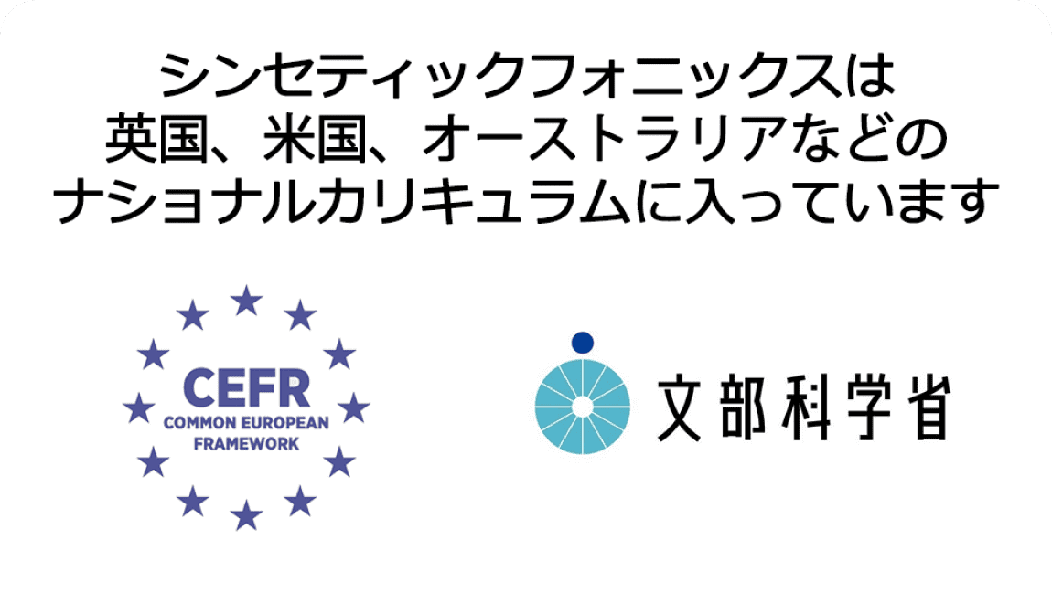 証明された有効性