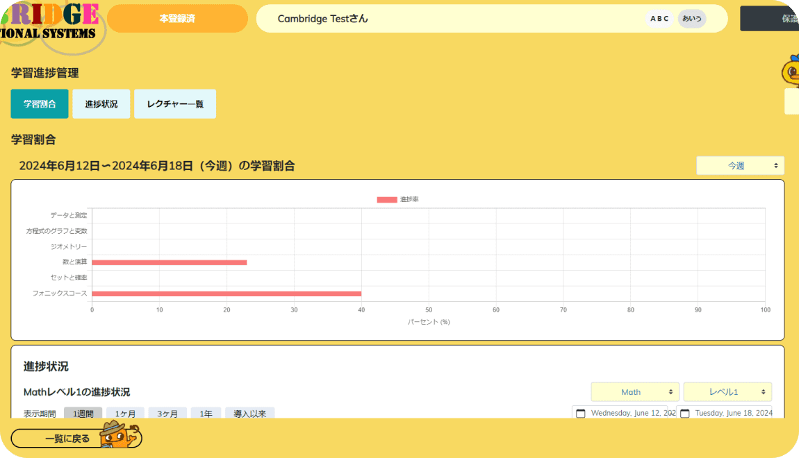 システムの特徴